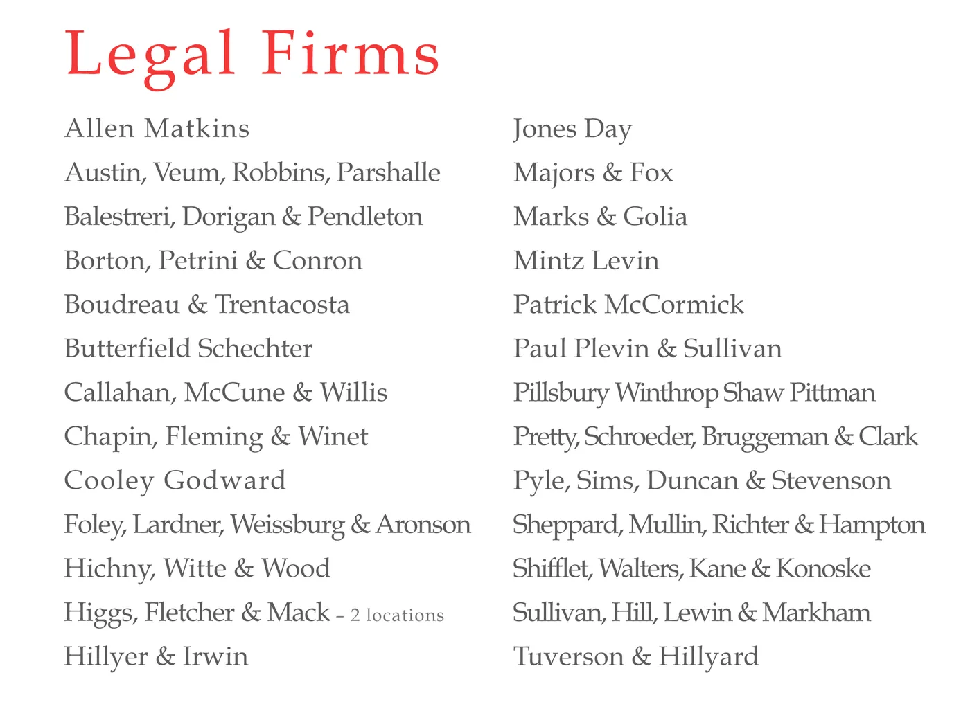 Selected Commercial Client Lists — installation view