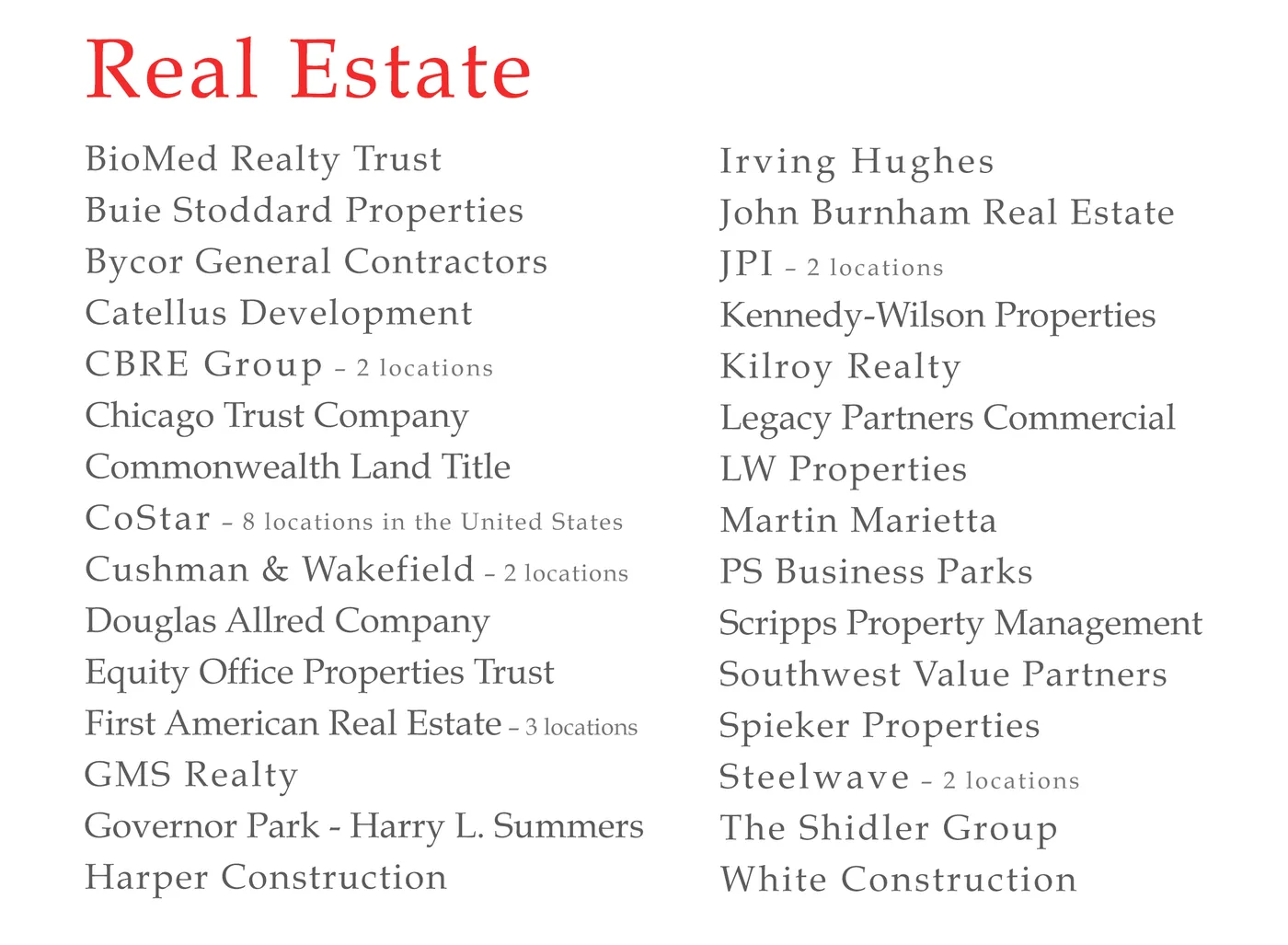 Selected Commercial Client Lists — installation view